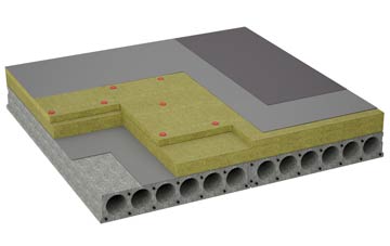 considerations of Tilsmore flat roofing insulation